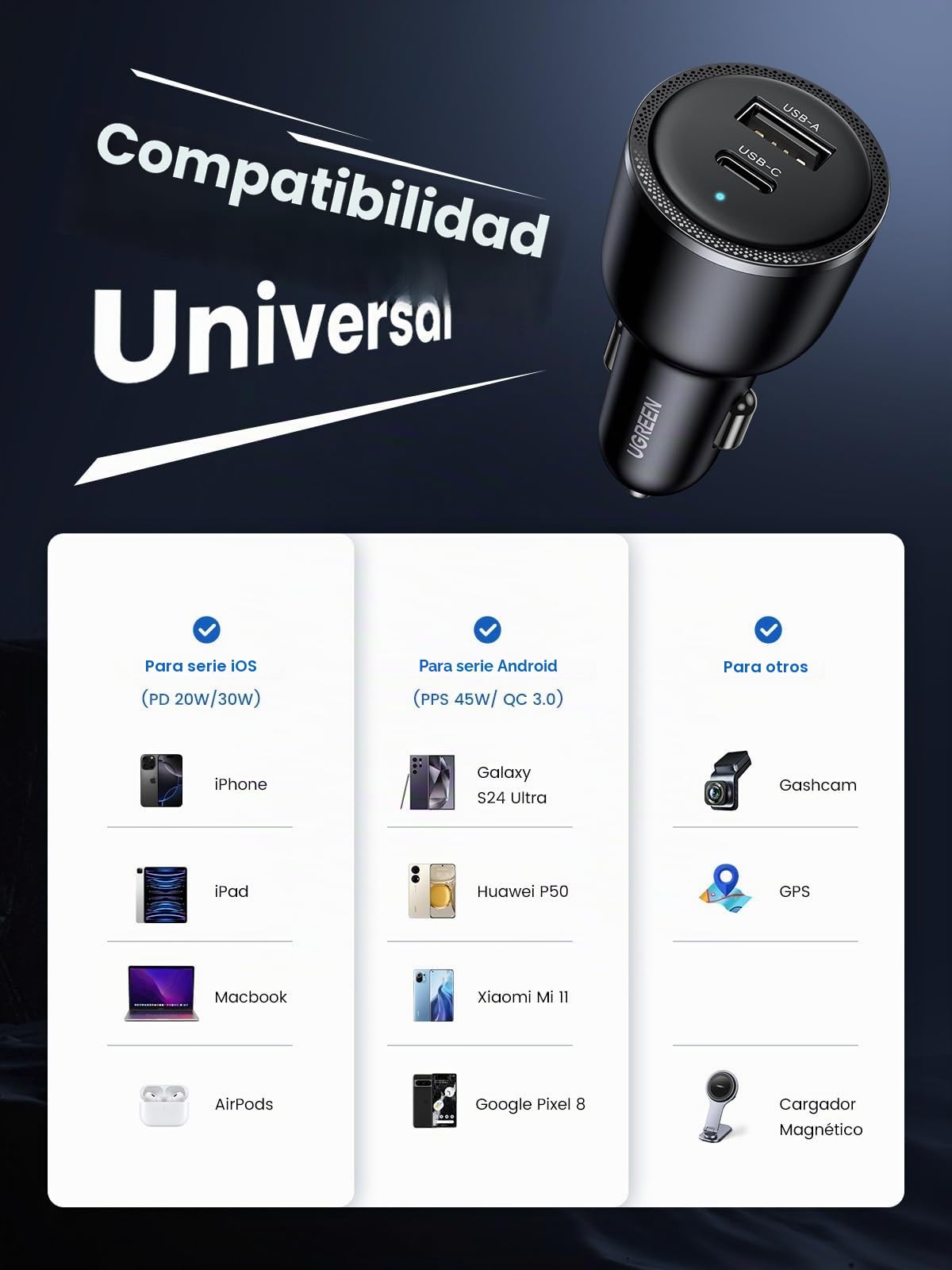 UGREEN 63W Cargador Coche USB C PD QC 3.0 PPS 45W Car Charger Tipo C