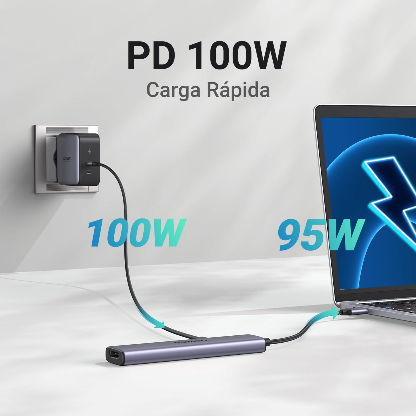 UGREEN Revodok 105 Hub USB C 5 en 1 Adaptador USB C Vers HDMI