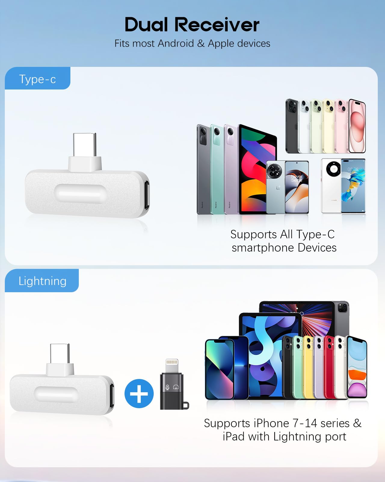 Mini micrófono inalámbrico para iPhone, paquete de 2 micrófonos Bluetooth Lavalier para grabación de video, micrófono de solapa 2 en 1 con reducción de ruido para iPad, Android, mini micrófono con