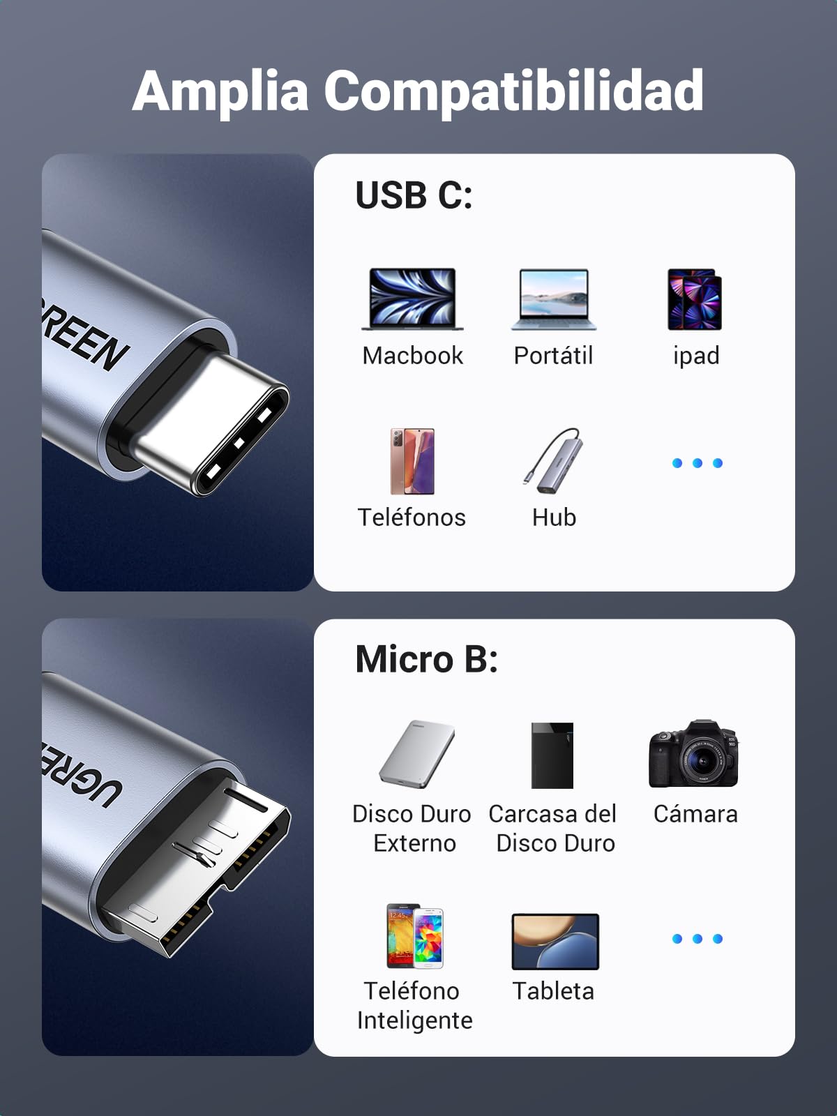 UGREEN USB C a Micro 3.0 Cable Tipo C de Disco Duro Externo Compatible con Caja SSD (1M)