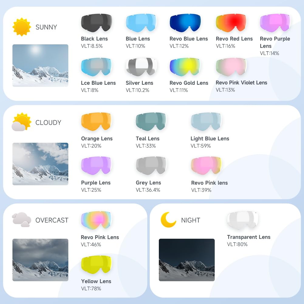 Findway Gafas de esquí, snowboard para usuarios de gafas