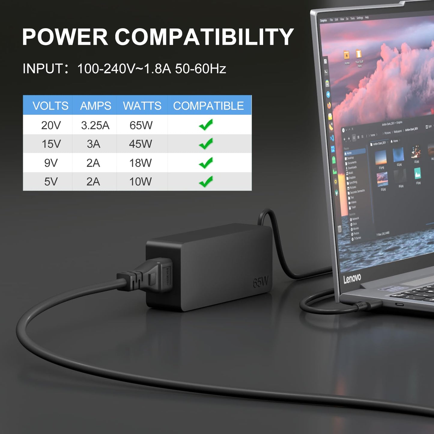 USB-C 65W 45W AC Replacement Charger fit for Lenovo ThinkPad T480 T490 T580 ADLX65YDC2A ADLX65YLC2D ADLX65YDC3A ADLX65YDC2D chromebook 2nd Gen S330 65W Laptop Power Supply Adapter Cord