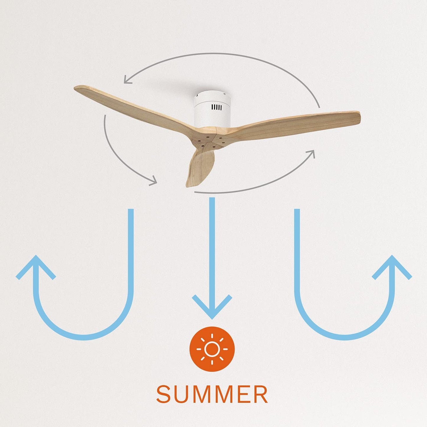 CREATE/WINDCALM/Ventilador de techo ABS blanco aspas efecto madera clara con Wifi y mando / 40W, Silencioso, Ø132 cm, 6 velocidades, temporizador, función verano-invierno