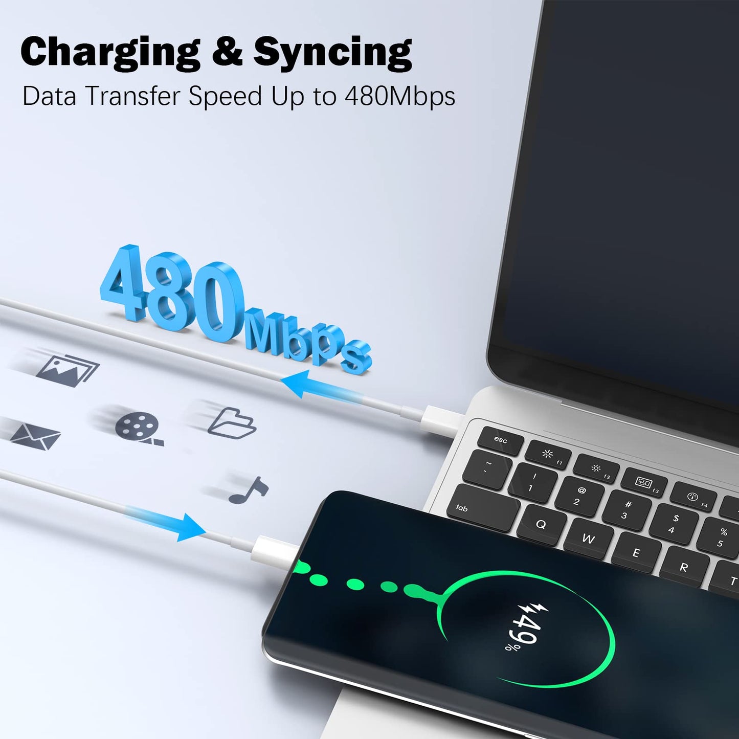 BlueOrigin Mac Book Pro Charger - 110W USB C Charger