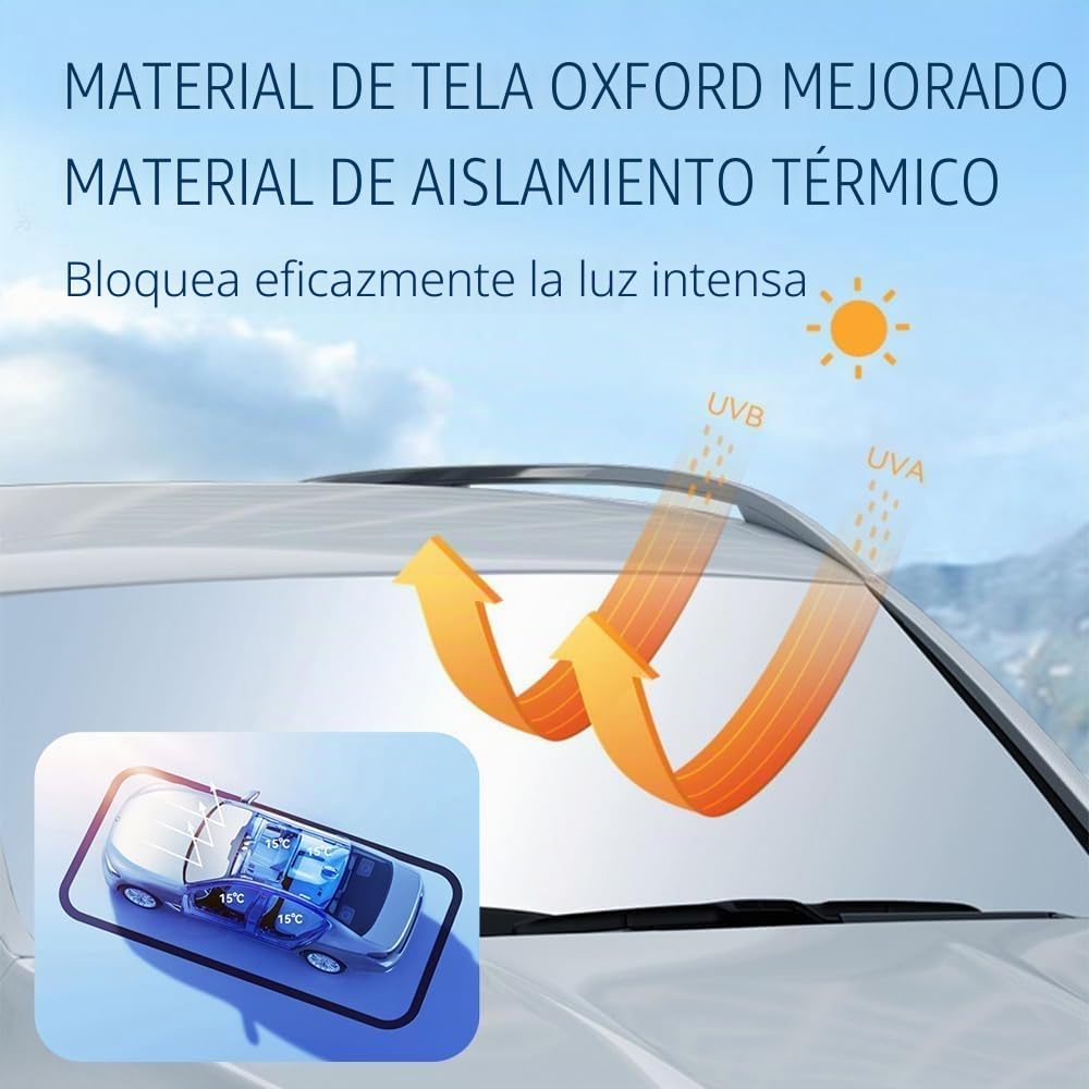 Aokdom Parasol de Vidrio Grueso 240T para automóvil y Viene con Bolsa de Almacenamiento, Mantiene el Interior del Coche Fresco, Parasol Universal para Parabrisas (57.1 x 31.5 Pulgadas)