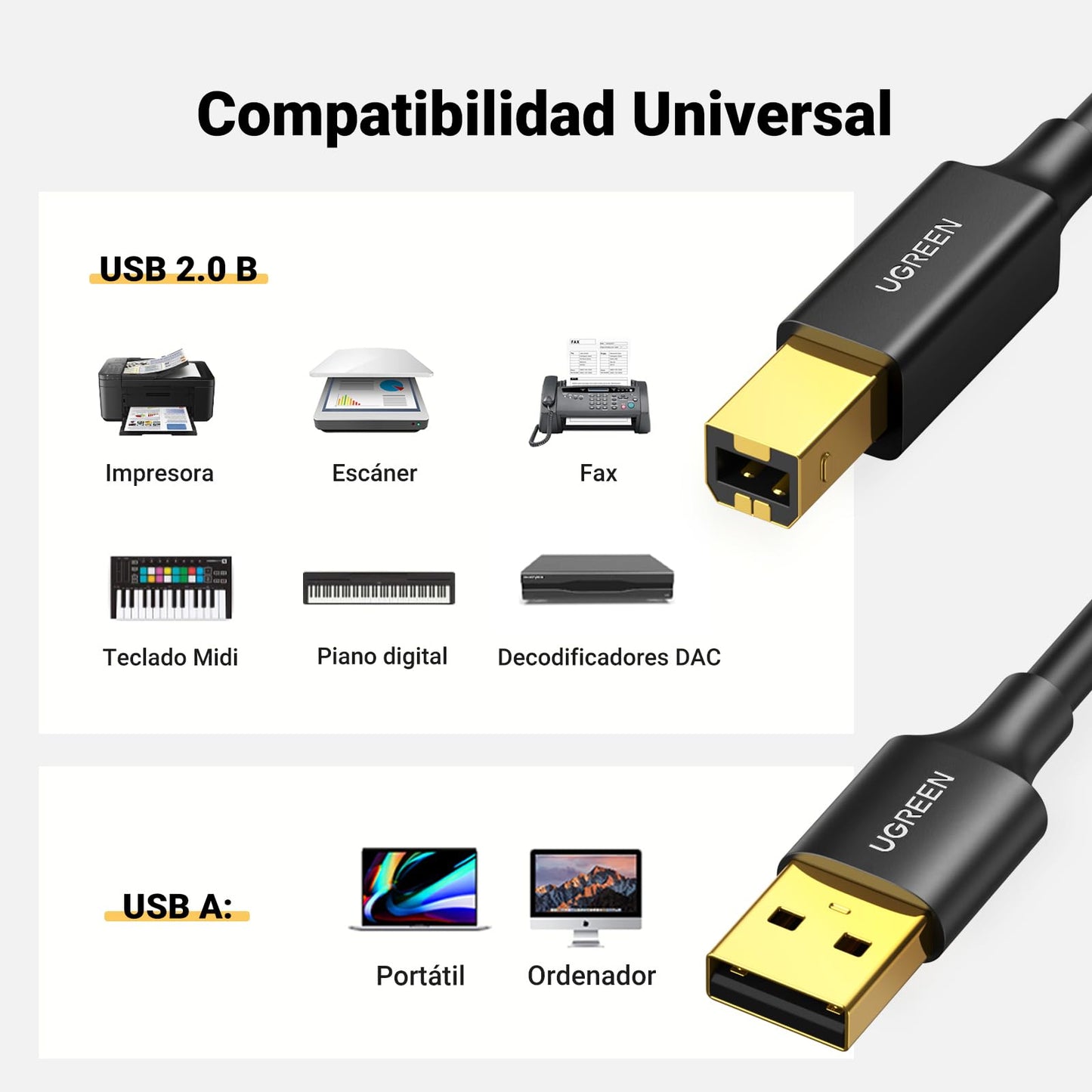 UGREEN Cable Impresora USB A 2.0 a Tipo B para HP Epson Brother Canon Lexmark, Escáner, Fax (1.5 Metros)