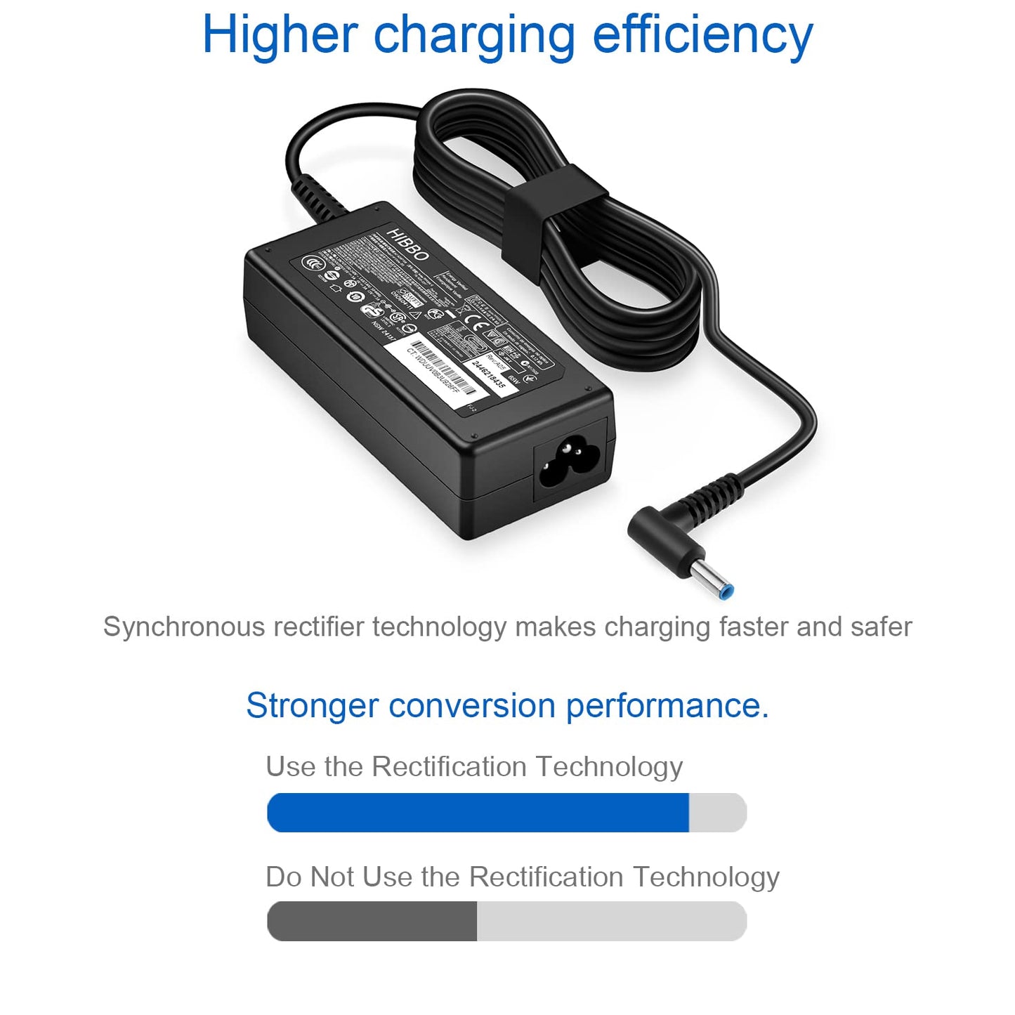 Laptop Charger for HP Smart Blue Tip Compatible Pavilion x360 11 13 15, Elitebook Folio 1040 G1, Stream 13 11 14, Spectre ultrabook 13, Envy x2, 741727-001 740015-003 and More AC Adapter Power Supply