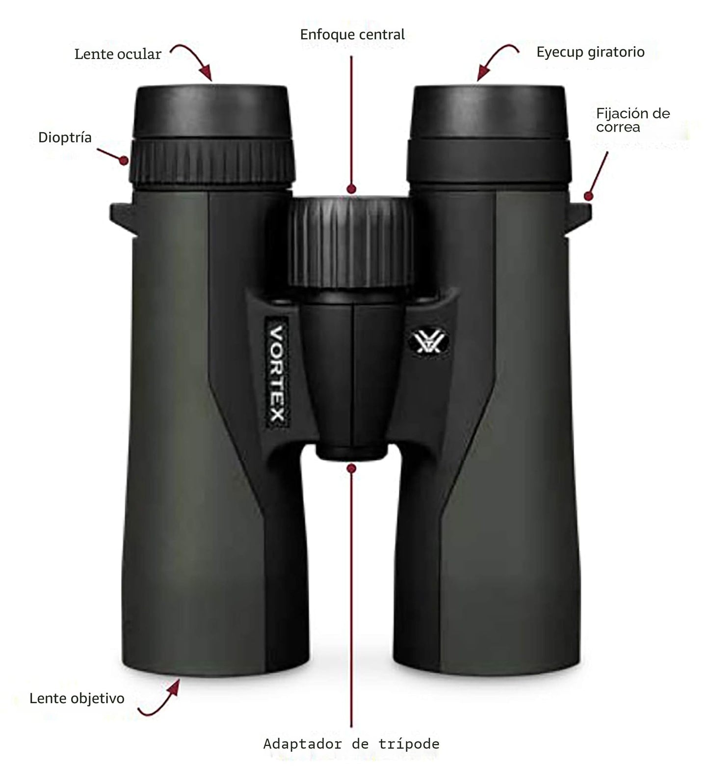 Vortex Optics Crossfire HD 12x50 Prismáticos