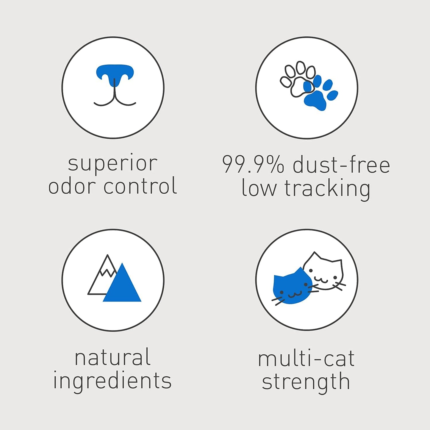 Precioso Gato Ultra Premium agrupamiento Cat Litter