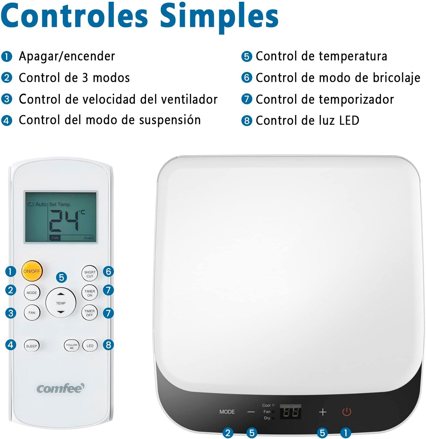 COMFEE Aire móvil enfriador MPPH-07CRN7 – Climatizador de Aire silencioso 2,3kW - Climatizador Refrigera, Ventila y Deshumidifica 25m2
