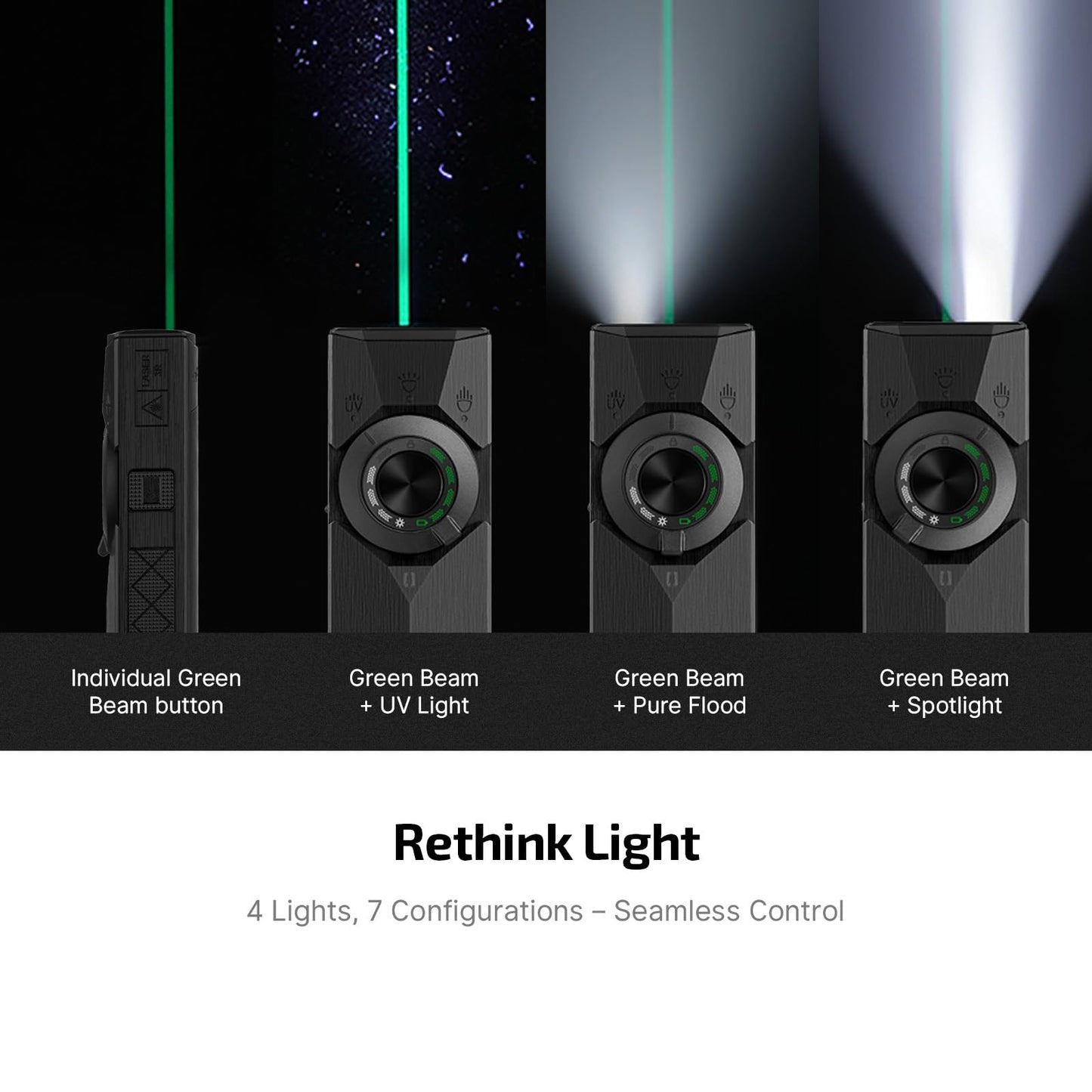 OLIGHT ArkPro Ultra EDC Linterna plana, luz de flash portátil recargable, 1700 lúmenes con LED blanco, UV y haz verde para trabajo, emergencia, camping, transporte diario (negro ónix)
