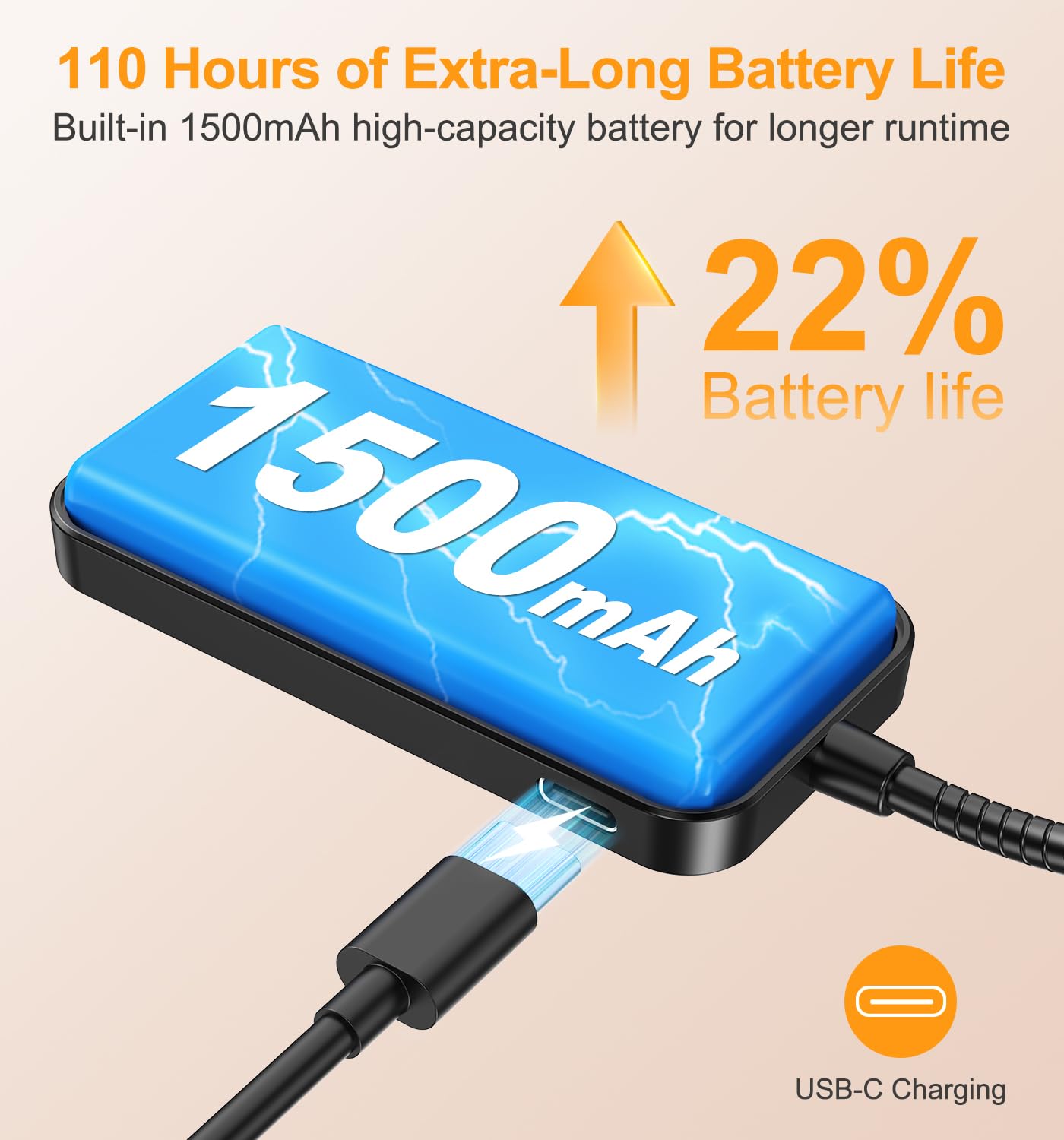 Gritin 2026 Gen 2 Luz Lectura Recargable, 32 LED de Espectro Completo para Protección Ocular, 5 Colores y 5 Niveles de Brillo, Ajustable Haz Ancho/Estrecho, Batería Larga Duración Ideal para leer