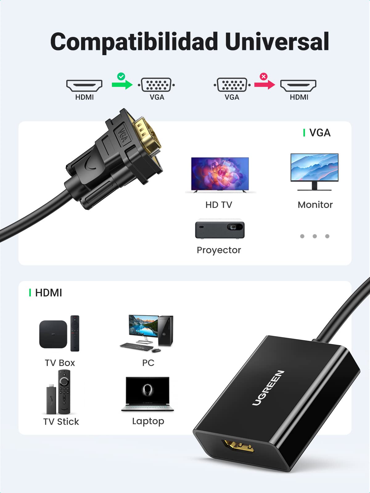 UGREEN Adaptador HDMI a VGA para Chromecast, Adapter 1080P con Audio Compatible con Stick TV, Raspberry Pi, Netflix, Webtv, MSN TV, Receptor TDT HD, Miracast