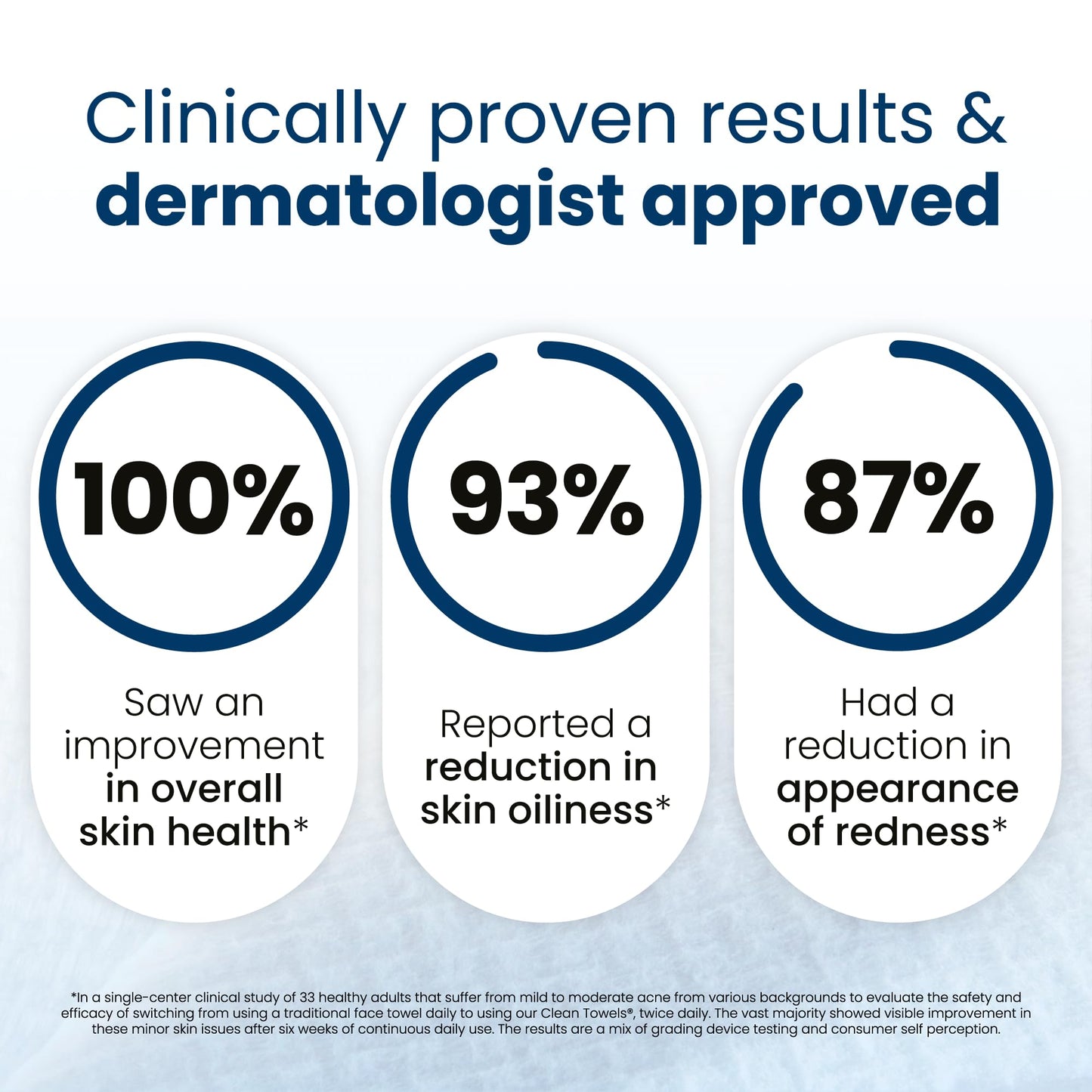 Clean Skin Club Clean Towels XL, 100% biologische gezichtsdoekjes, USDA-gecertificeerd, voor eenmalig gebruik, goedgekeurd door de Eczema Association, ultrazacht, 1 pak van 50 stuks