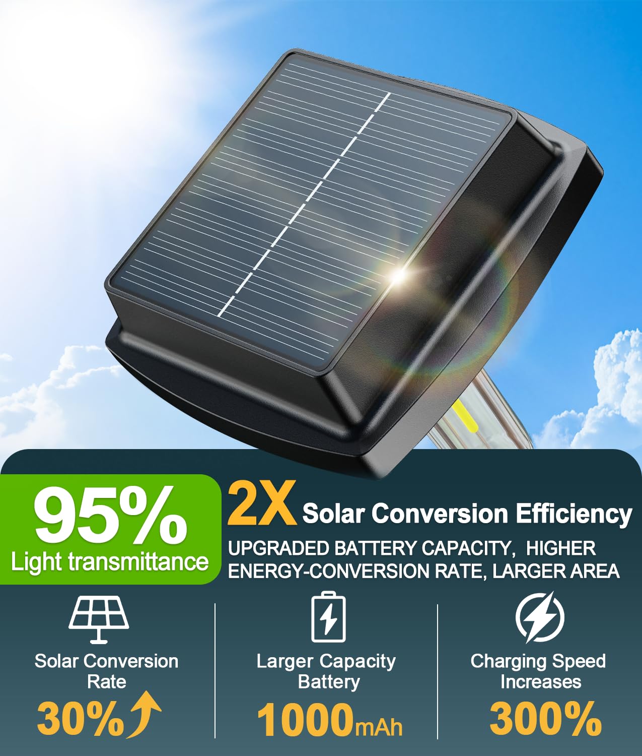 Ahaorigin Luces solares para caminos, iluminación de paisaje al aire última intervensión con LED cálido, negro (paquete de 8)