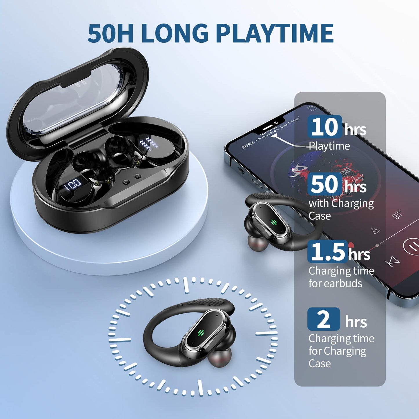 Auriculares inalámbricos Bluetooth Deportivos, Auriculares Bluetooth 5.4 HiFi Estéreo con 4 HD Mic, 50H Cascos Inalambricos con Cancelacion Ruido ENC, IP7 Impermeable Cascos para Running/Pantalla LED