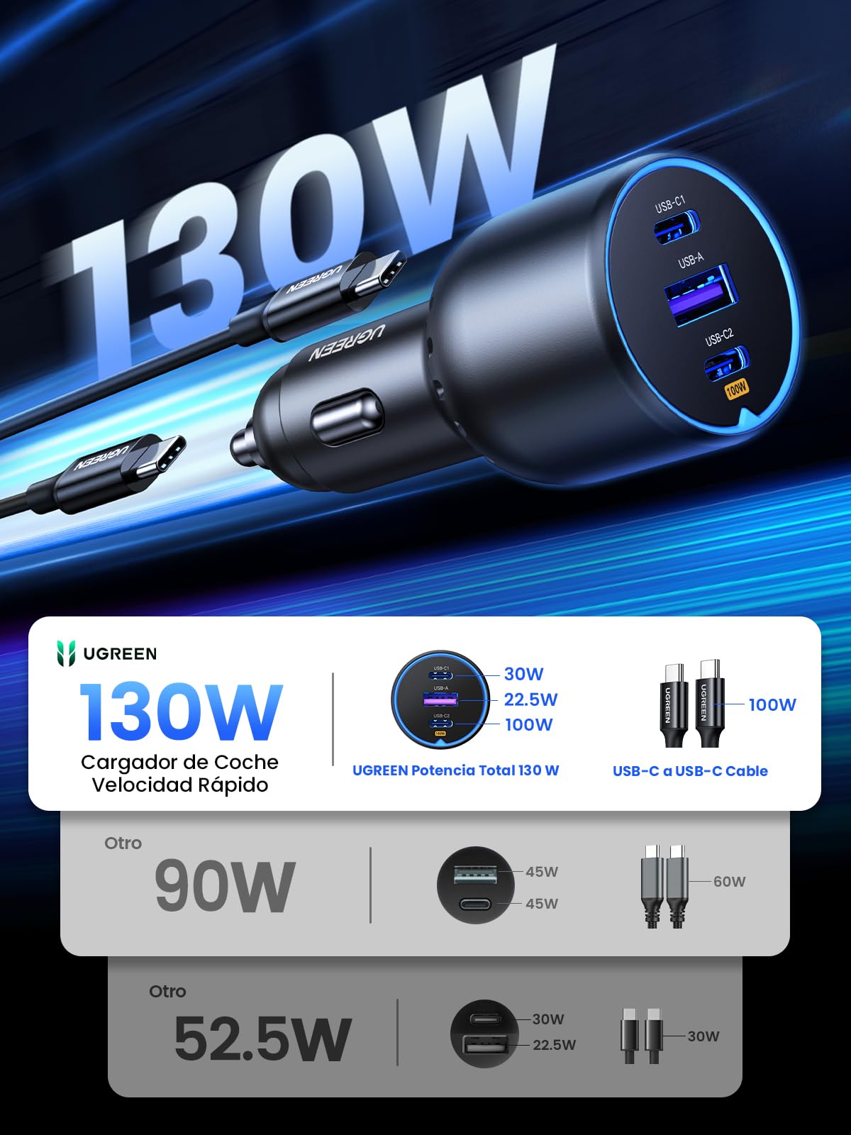 UGREEN 130W Cargador Coche USB C 45W PPS PD QC 3.0 Car Charger con Cable