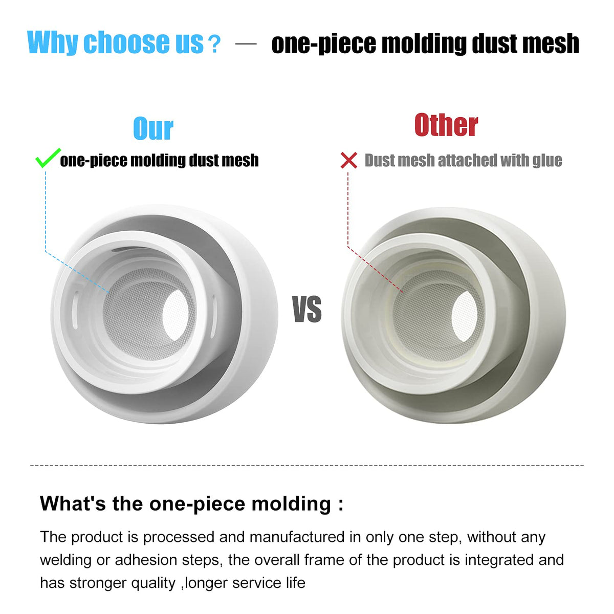 Almohadilla de Repuesto 3 Pares para Airpods Pro y Airpods Pro 2 con Orificio para ReduccióN de Ruido Y Caja de Almacenamiento PortáTil y se Ajustan Al Estuche de Carga (S/M/L)