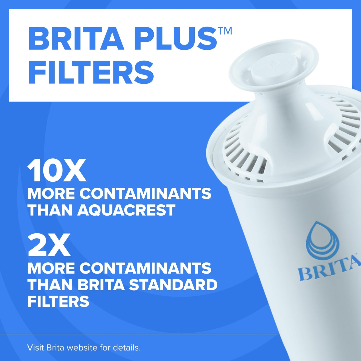Brita Plus Filtro de agua, sin BPA, filtro de repuesto de alta densidad para jarras y dispensadores, reduce el doble de contaminantes*, dura dos meses o 40 galones, incluye 4 filtros