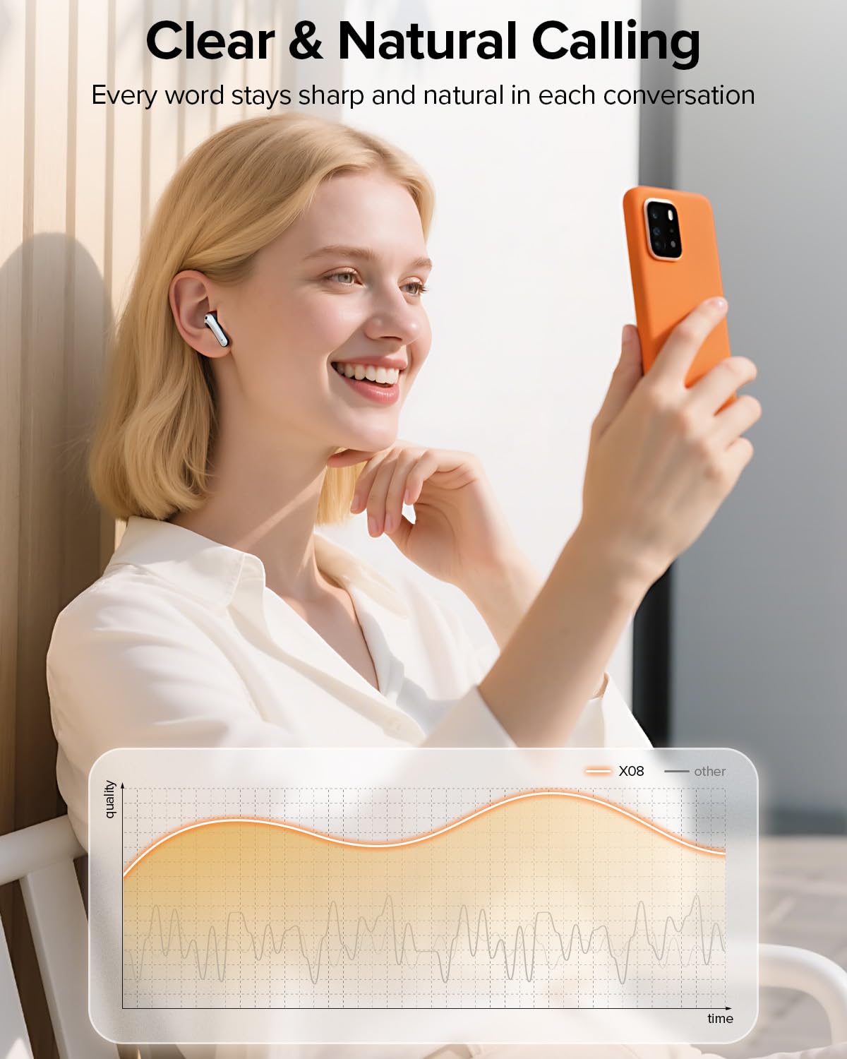 Auriculares inalámbricos Verdaderos de LED Power Display Aurfones con Estuche de Carga inalámbrica IPX5 Implaz