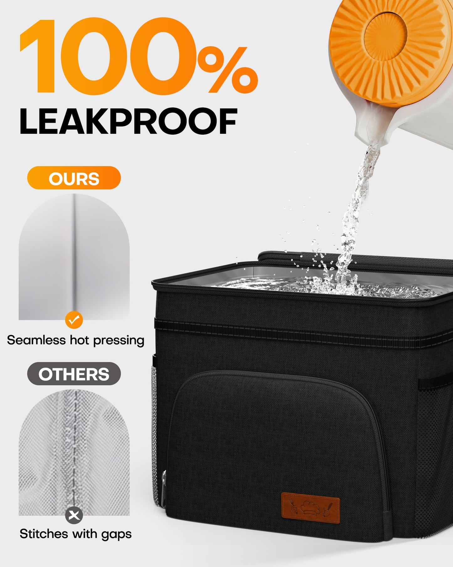 HOTOR Lonchera aislada para hombres y mujeres, bolsa de almuerzo a prueba de fugas con 4 bolsillos, correa ajustable, ideal para el trabajo, picnic, viajes, mediano, negro, 10.2 x 6.9 x 8.5 pulgadas