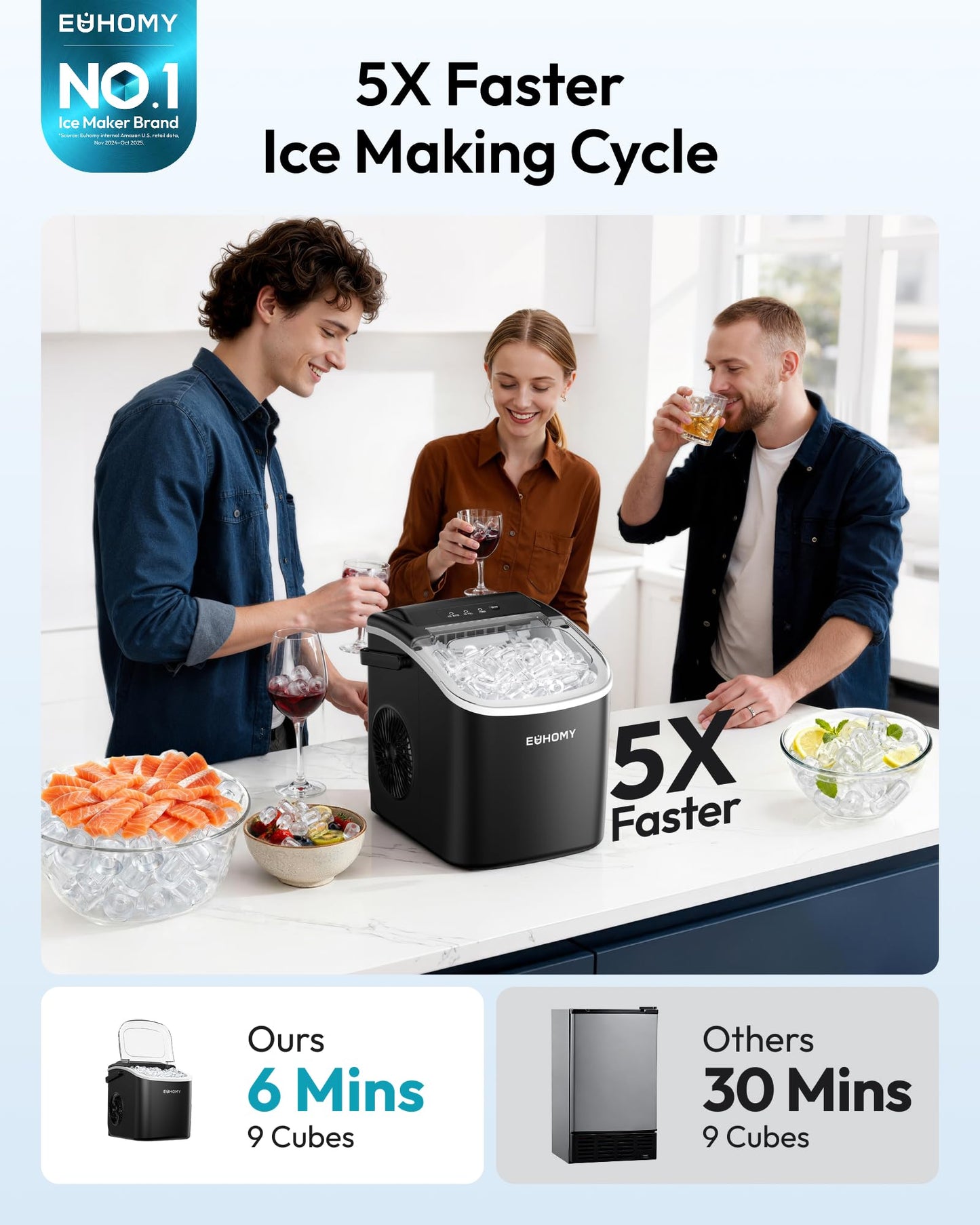 EUHOMY Máquina de Hielo: 9 Cubos en 6 Minutos, Maquina de Hacer Hielo Autolimpiable, 12Kg/24H, 2 Tamaños de Hielo, con aAsa, Pala para Hielo y Cesta Ideal Para Inicio/Cocina/Oficina/Bar, Negra mate