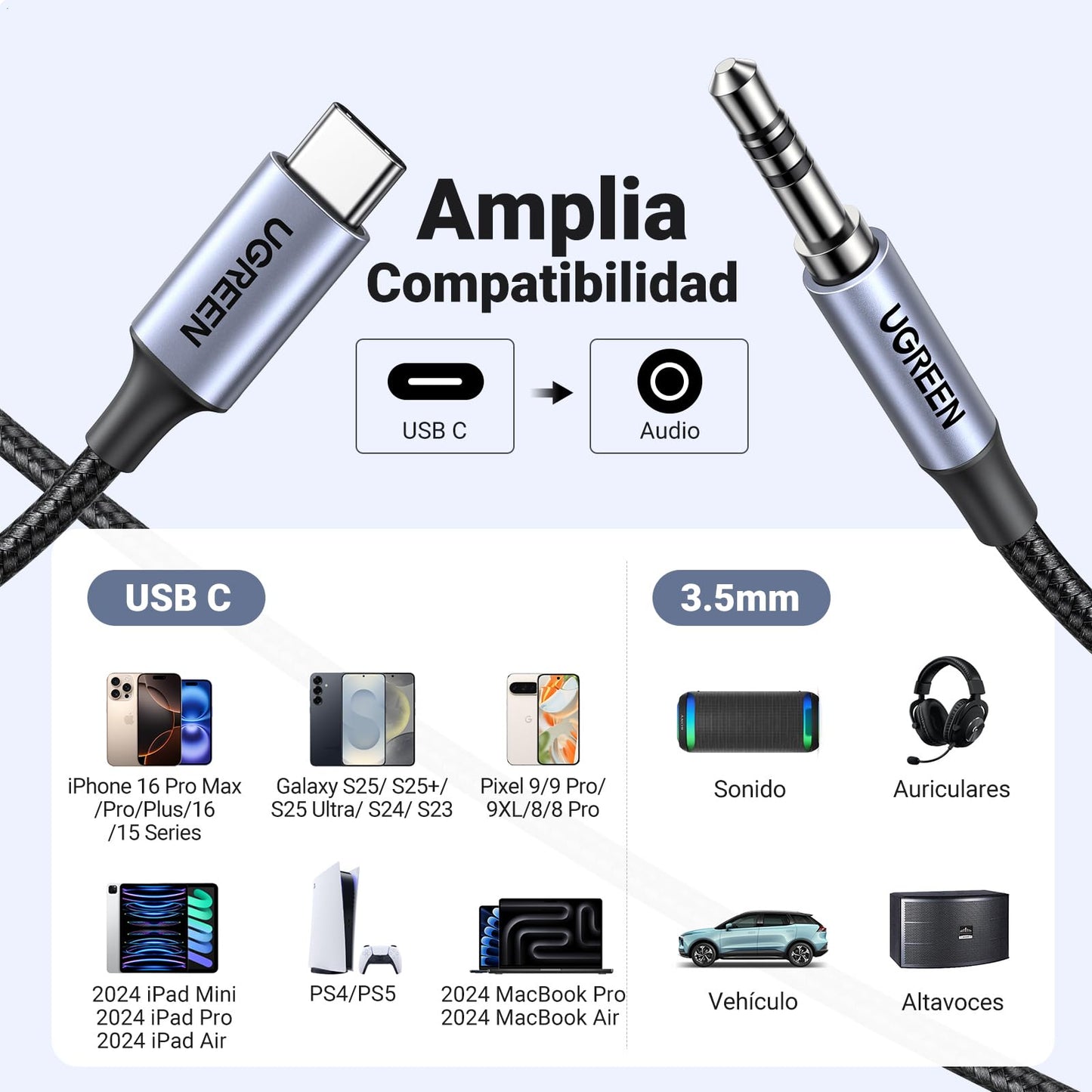 UGREEN Cable USB C a Jack 3.5 DAC Chip 1M Auxiliar Tipo para Coche Compatible con iPhone 17 Pro Max Air iPad Galaxy S25 Ultra Pixel 9 XL (Gray)