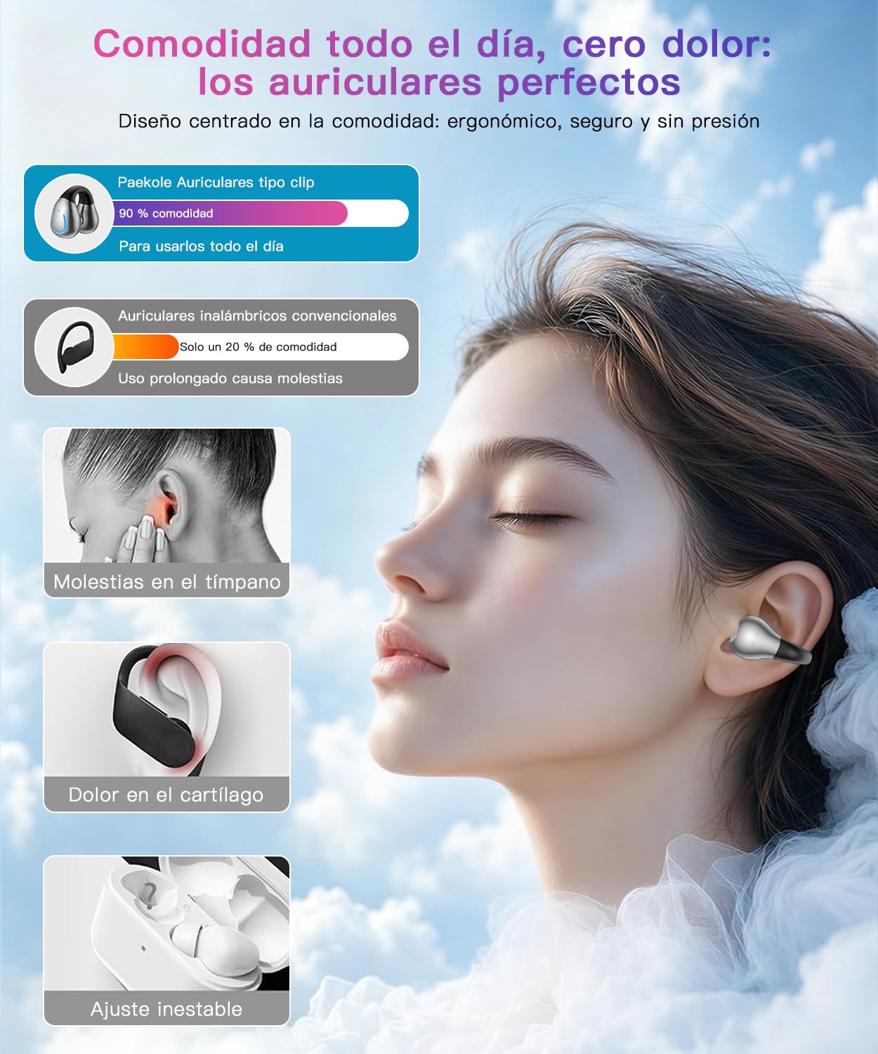 Paekole Auriculares Inalámbricos Bluetooth 6.1 Open Ear Clip, Auriculares Deportivos con Pantalla LED 80H, Cancelación de Ruido ENC, IPX7 Impermeable, Cascos Inalámbricos para Running y Oficina
