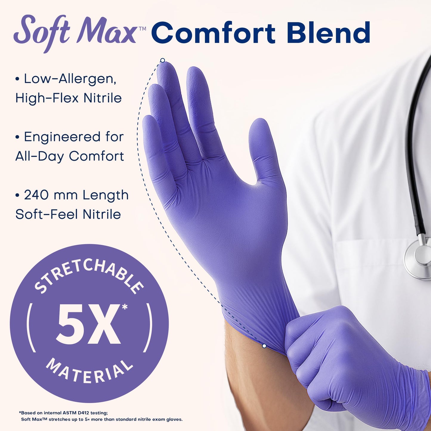 Supmedic Guantes médicos desechables de nitrilo de 3.5 mil, sin polvo, sin látex, caja de 100 (morado) (mediano)