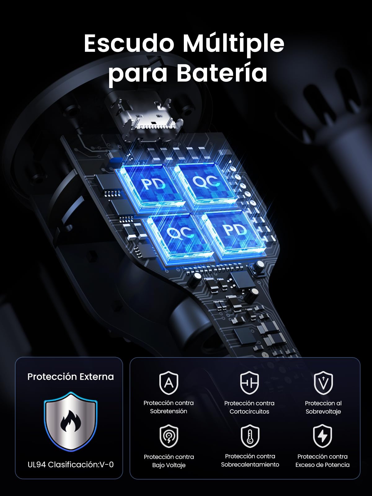 UGREEN 130W Cargador Coche USB C 45W PPS PD QC 3.0 Car Charger con Cable