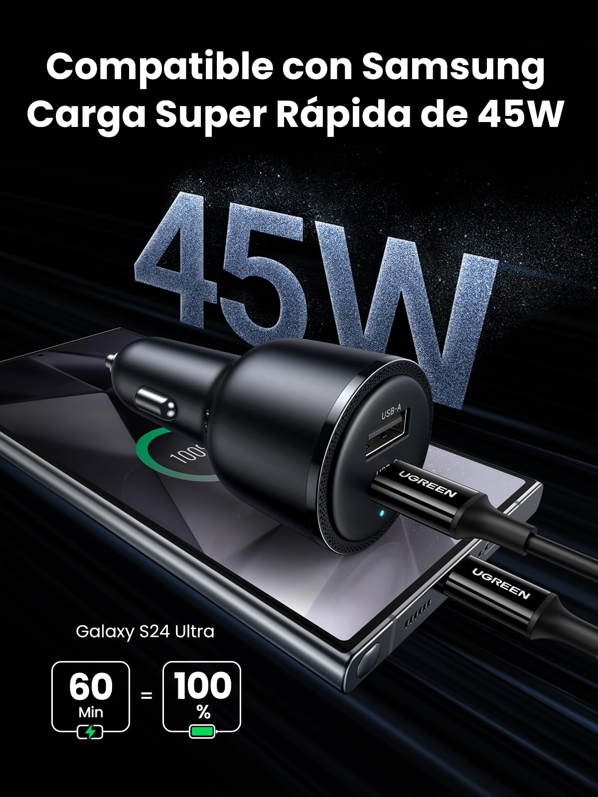 UGREEN 63W Cargador Coche USB C PD QC 3.0 PPS 45W Car Charger Tipo C