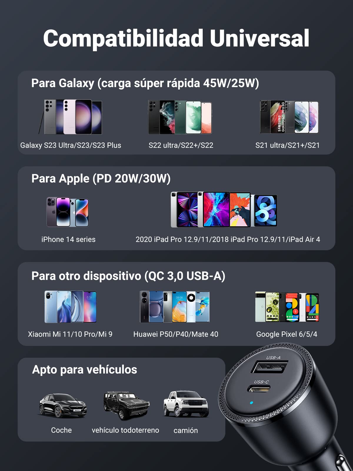 UGREEN 63W Cargador de Coche USB C con Cable 1 M, Car Charger Tipo C PD 3.0 QC 3.0 PPS 45W, Compatible con iPhone 16/15/14 Plus Pro MAX, Galaxy S24 Ultra/23/22, Xiaomi Redmi