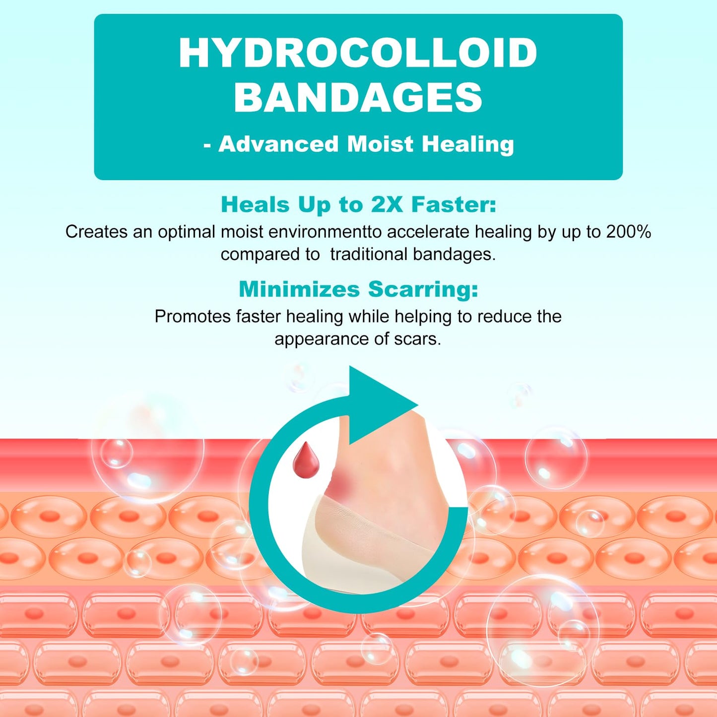 32 vendas hidrocoloides para pies, impermeables, almohadillas de gel para talón y dedos, almohadillas de ampollas para prevención y recuperación más rápida (paquete de 32 unidades)