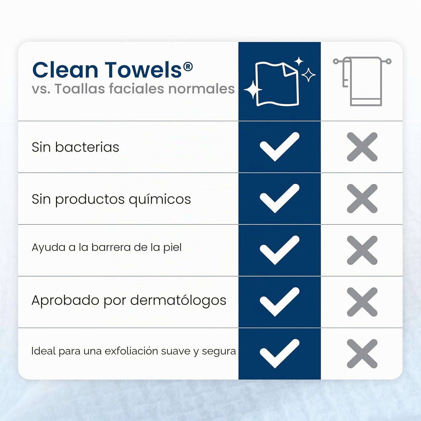 Clean Skin Club Clean Towels XL, 100% biologische gezichtsdoekjes, USDA-gecertificeerd, voor eenmalig gebruik, goedgekeurd door de Eczema Association, ultrazacht, 1 pak van 50 stuks