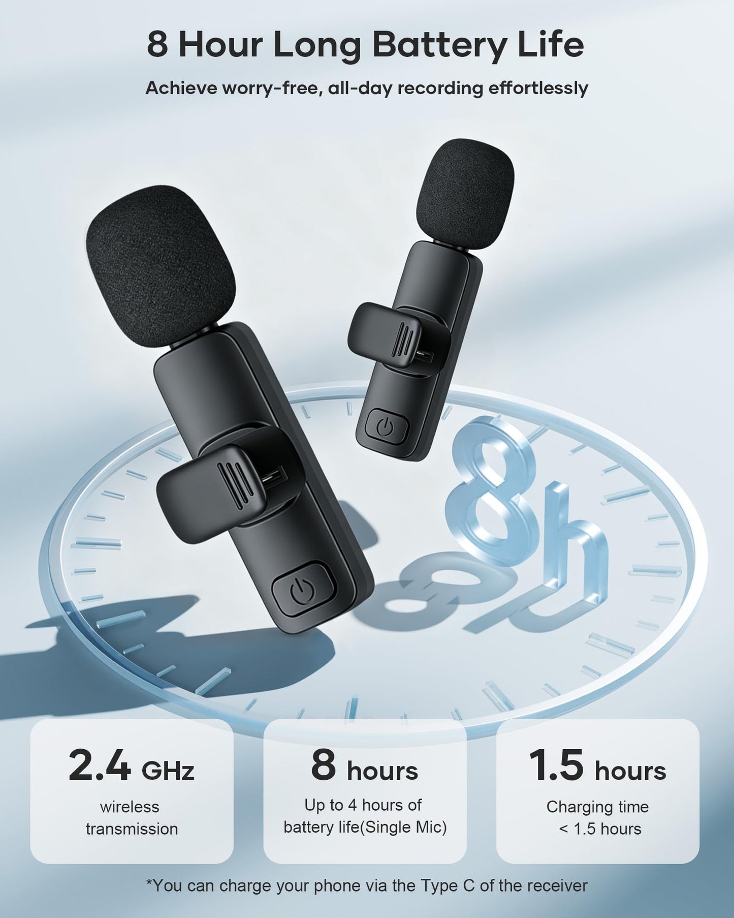 KUKIHO Paquete de 2 micrófonos Lavalier inalámbricos para iPhone, iPad y teléfono Android, micrófono de Solapa Plug and Play
