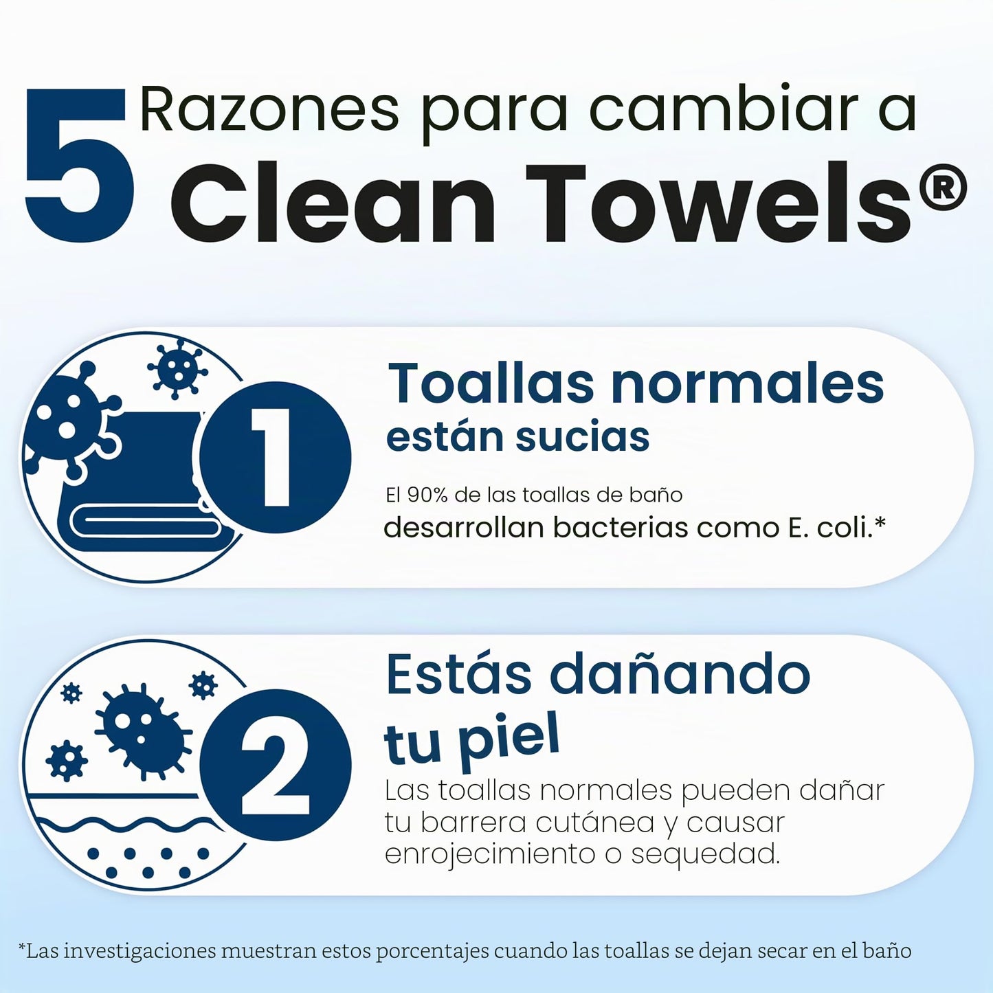 Clean Skin Club Clean Towels XL, 100% biologische gezichtsdoekjes, USDA-gecertificeerd, voor eenmalig gebruik, goedgekeurd door de Eczema Association, ultrazacht, 1 pak van 50 stuks