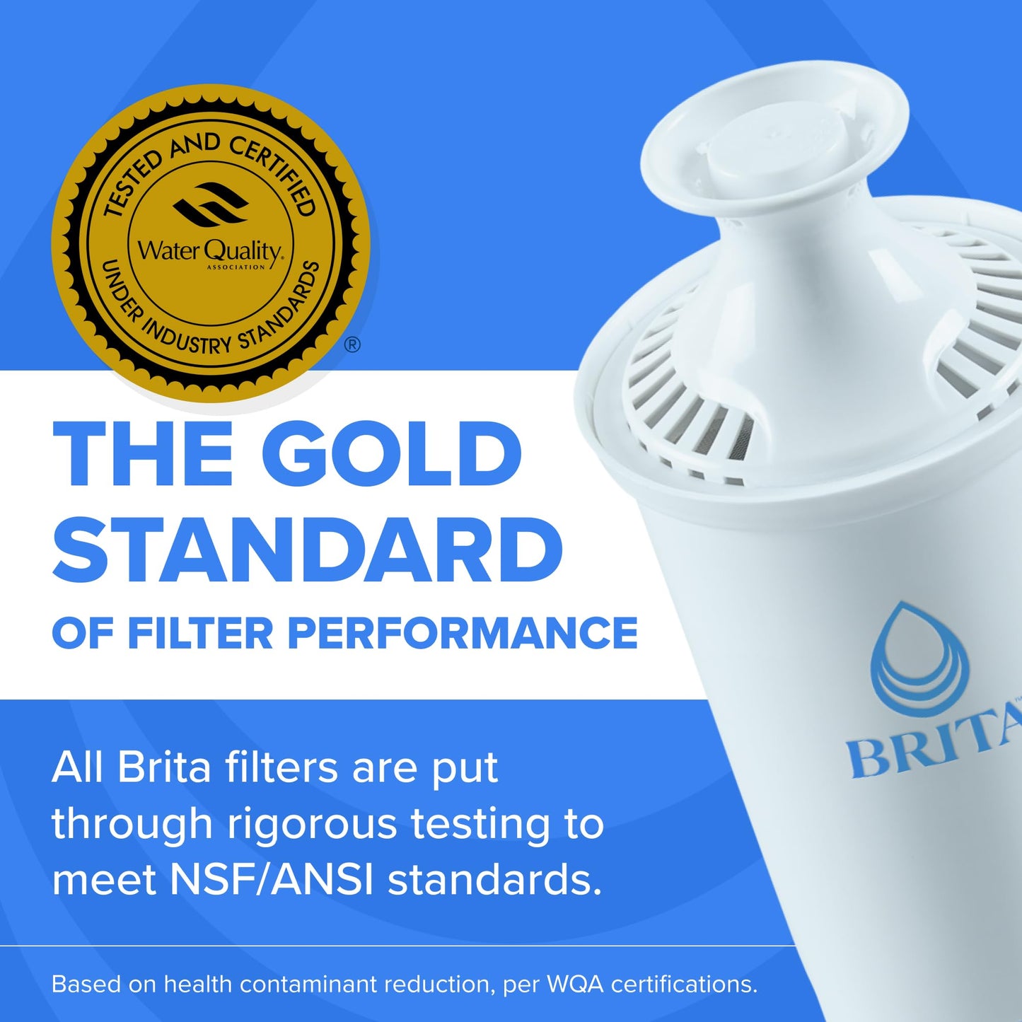 BRITA OB08 Plus Filtros AMZ, plástico, azul