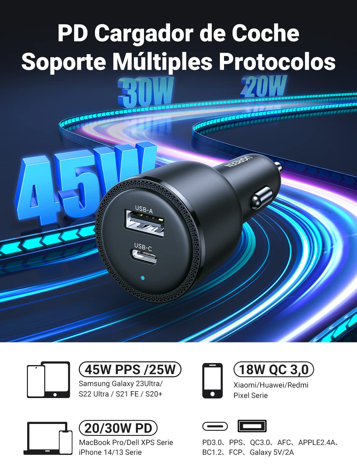 UGREEN 63W Cargador de Coche USB C con Cable 1 M, Car Charger Tipo C PD 3.0 QC 3.0 PPS 45W, Compatible con iPhone 16/15/14 Plus Pro MAX, Galaxy S24 Ultra/23/22, Xiaomi Redmi