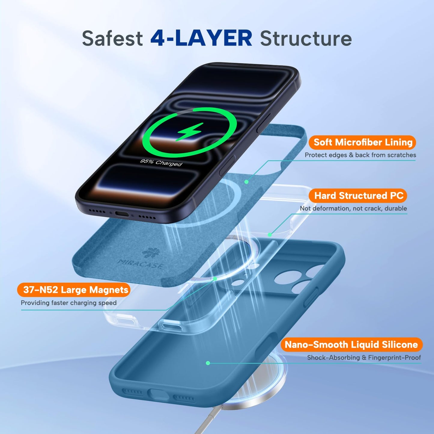 Miracase Funda magnética para iPhone 17 Pro, compatible con MagSafe, cubierta de control de cámara de silicona integrada, 3 mm de grosor, a prueba de golpes, protección contra caídas para teléfono 17