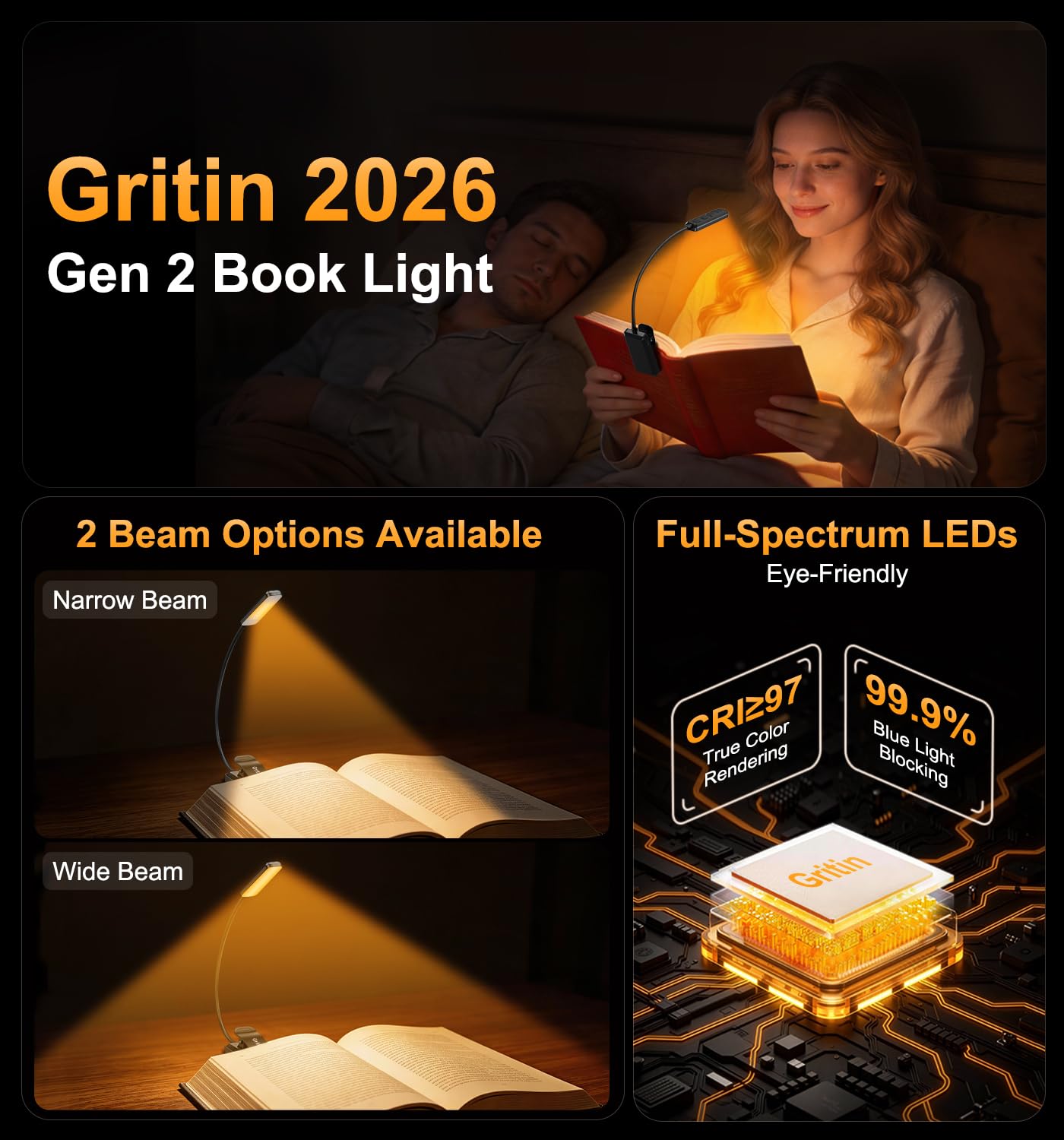 Gritin 2026 Gen 2 Luz Lectura Recargable, 30 LED de Espectro Completo