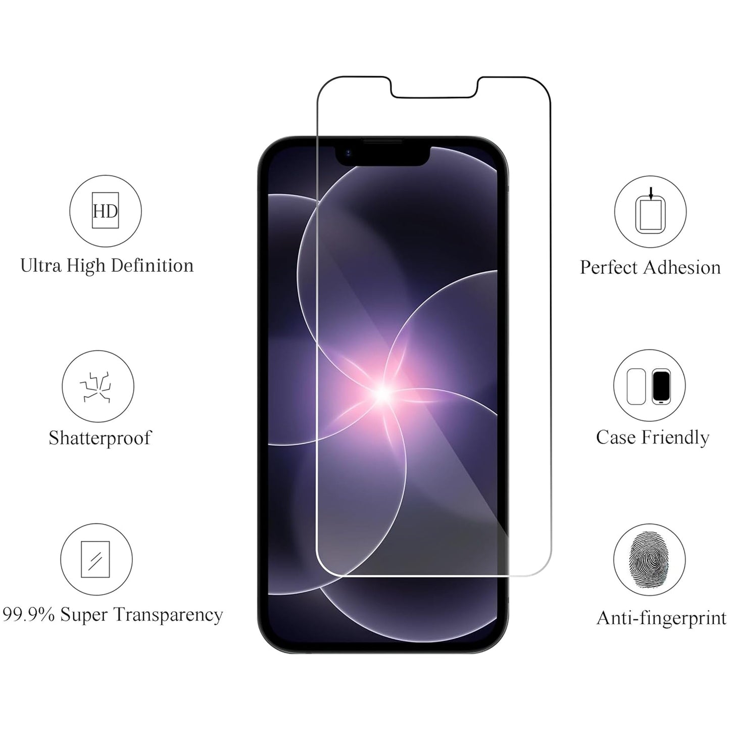 Ailun Screen Protector for iPhone 16e / 14/13 / 13 Pro [6.1 Inch] Display 3 Pack Tempered Glass, Case Friendly [Not for iPhone 16 6.1 Inch]