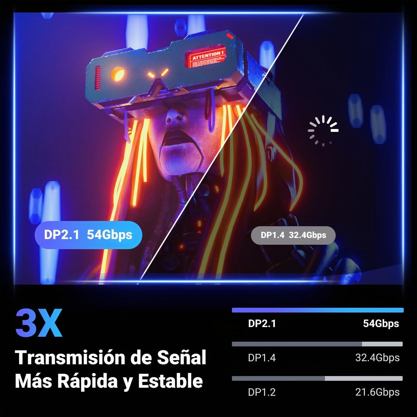 UGREEN Cable DisplayPort 2.1 Certificado VESA, Cable Displayport 16K 30Hz, 8K 60Hz, 4K 240Hz, 40Gbps, HDR, HDCP, 3D, Nylon Trenzado, Compatible con Portátiles, Juegos, Monitores, HDTV y Proyectores