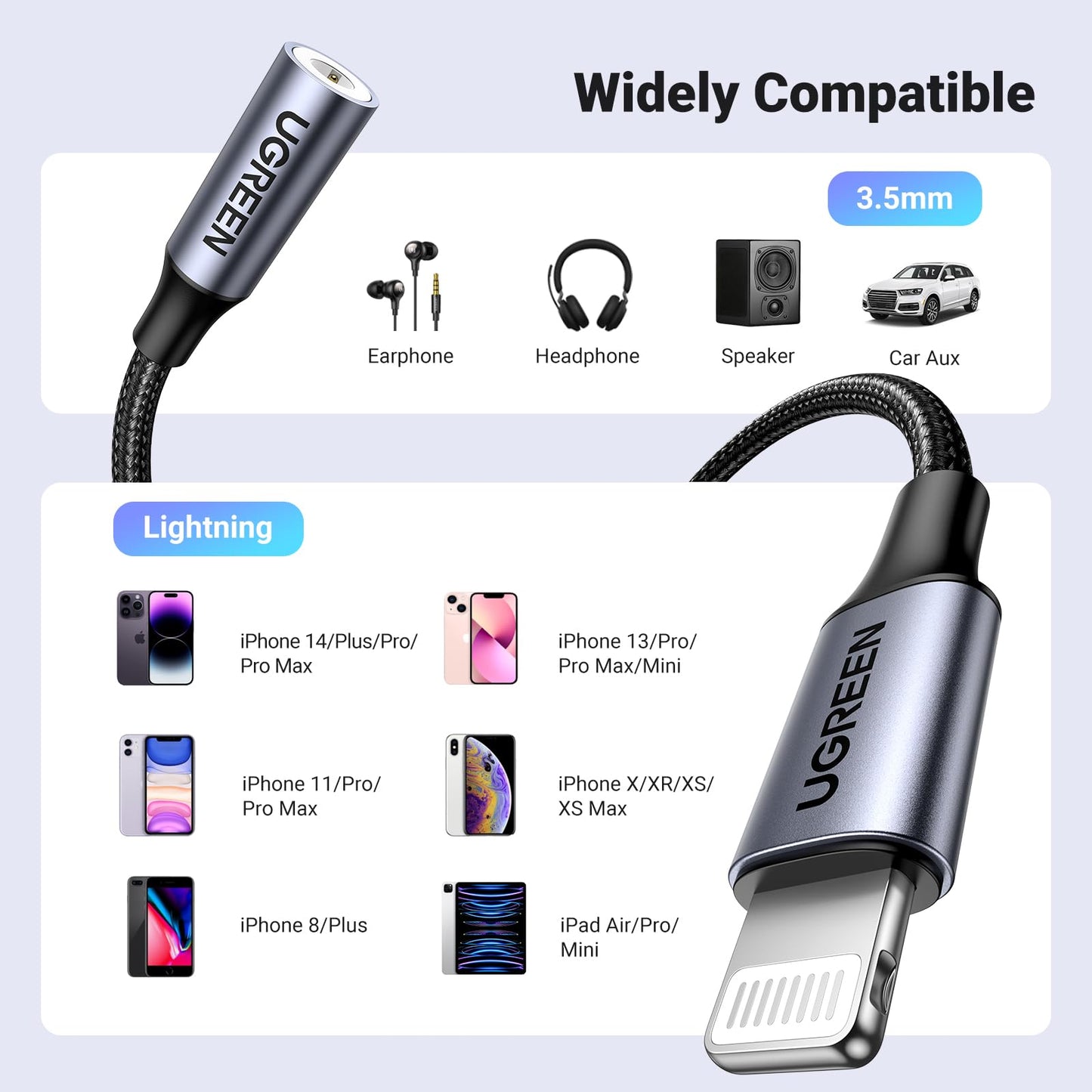 UGREEN - Adaptador de Auriculares para Apple, MFi Certificado iPhone Lightning a Conector de 3,5 mm para iPhone 12 Mini 12 Pro MAX 11 Pro MAX X XR XS, iPhone 7 7P 8 8P (Gris)