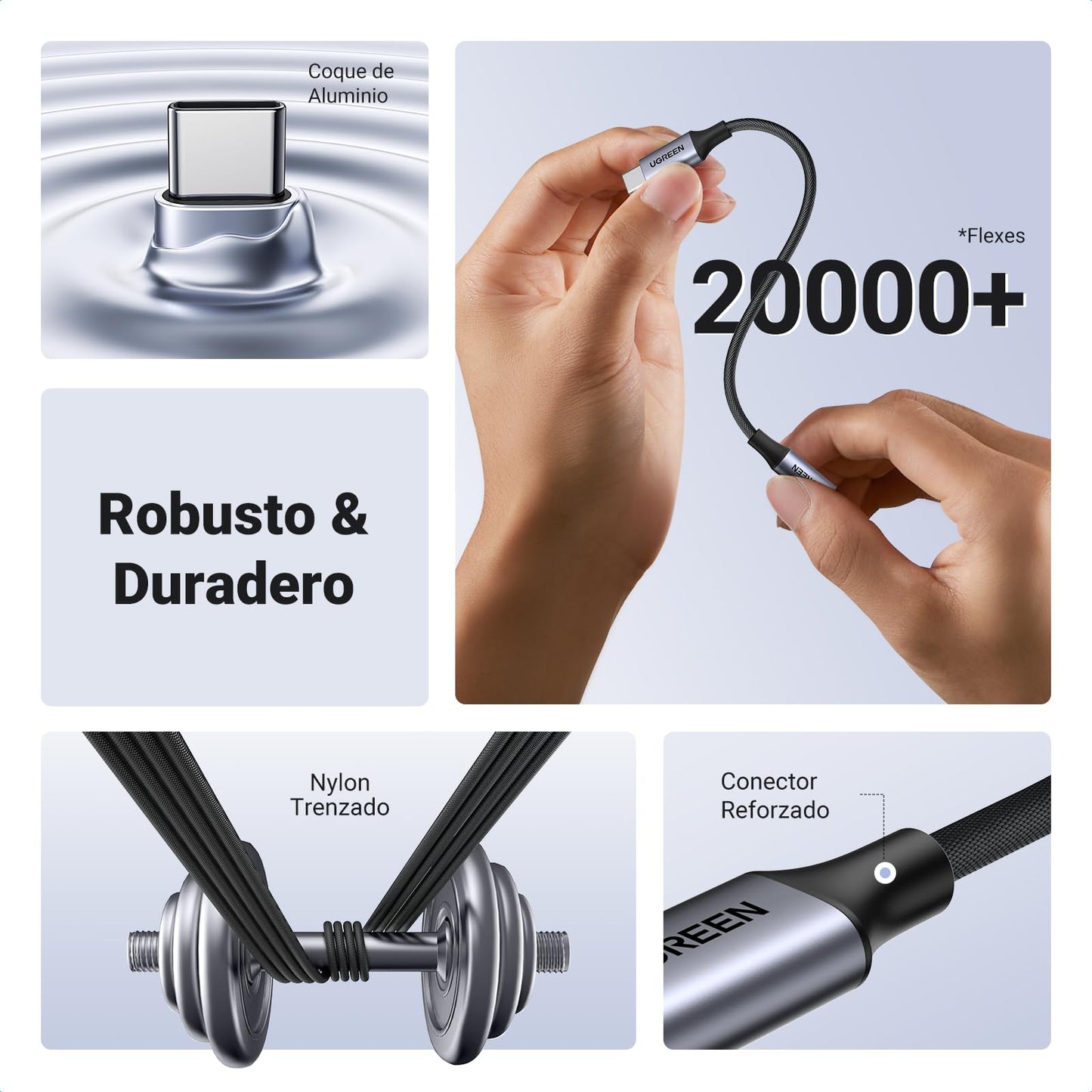 UGREEN Adaptador USB C a Jack 3.5mm DAC Chip Auriculares Tipo