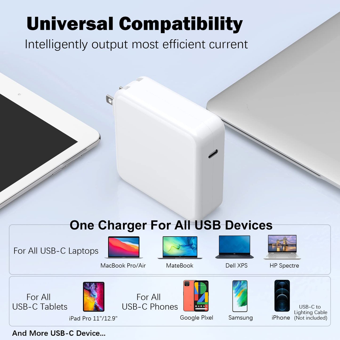 BlueOrigin Mac Book Pro Charger - 110W USB C Charger