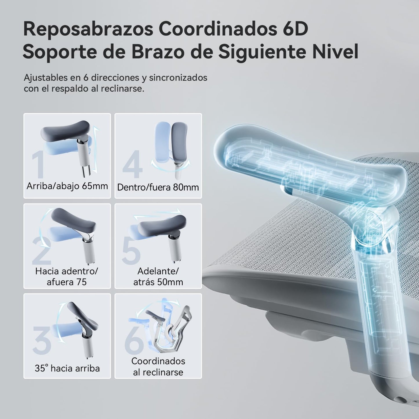 SIHOO Doro C300 Pro Silla de Oficina Ergonómica con Apoyabrazos Ultra Suaves 6D, Soporte Lumbar Dinámico y Ajuste de Profundidad del Asiento (Blanco)(Se envía en Dos Paquetes Separados)