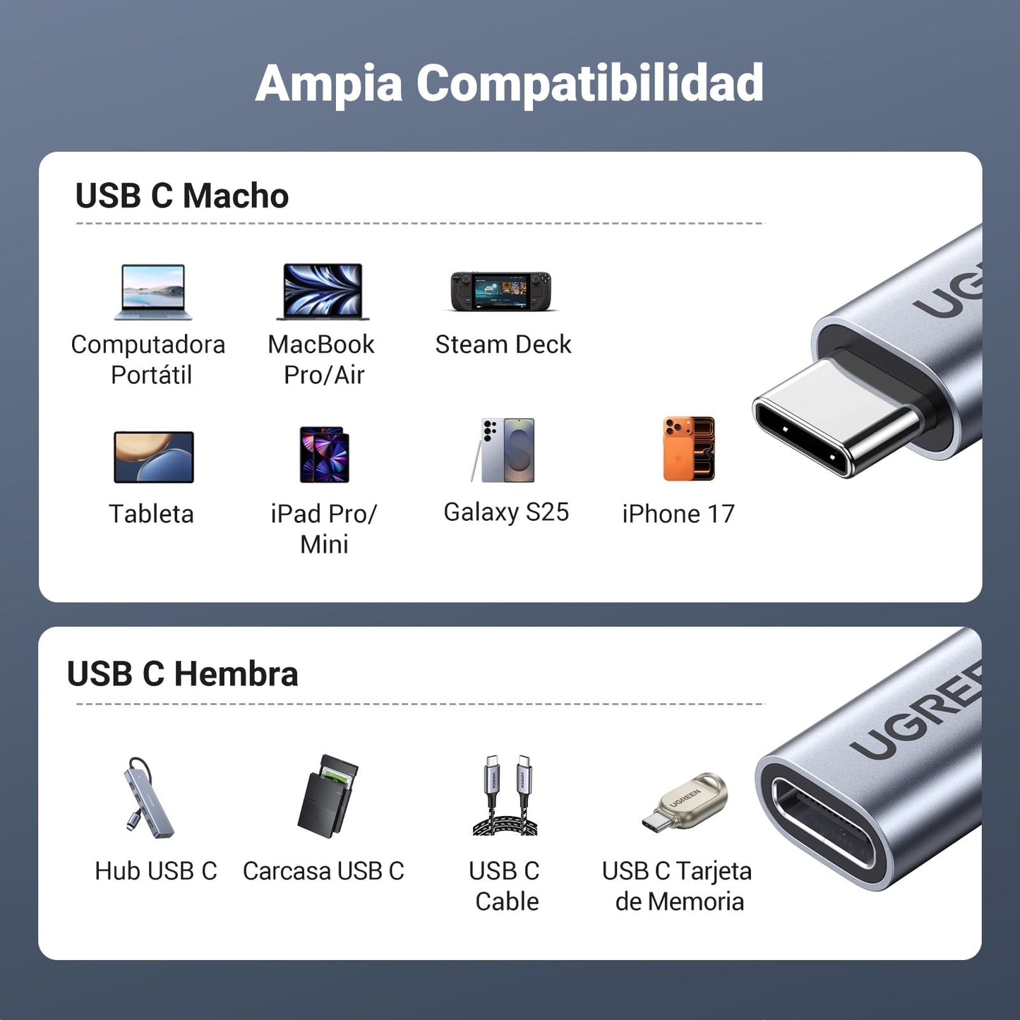 UGREEN Nexode Cable de Extensión USB C 3.2 Gen 2 10Gbps Vídeo 4K@60Hz 100W