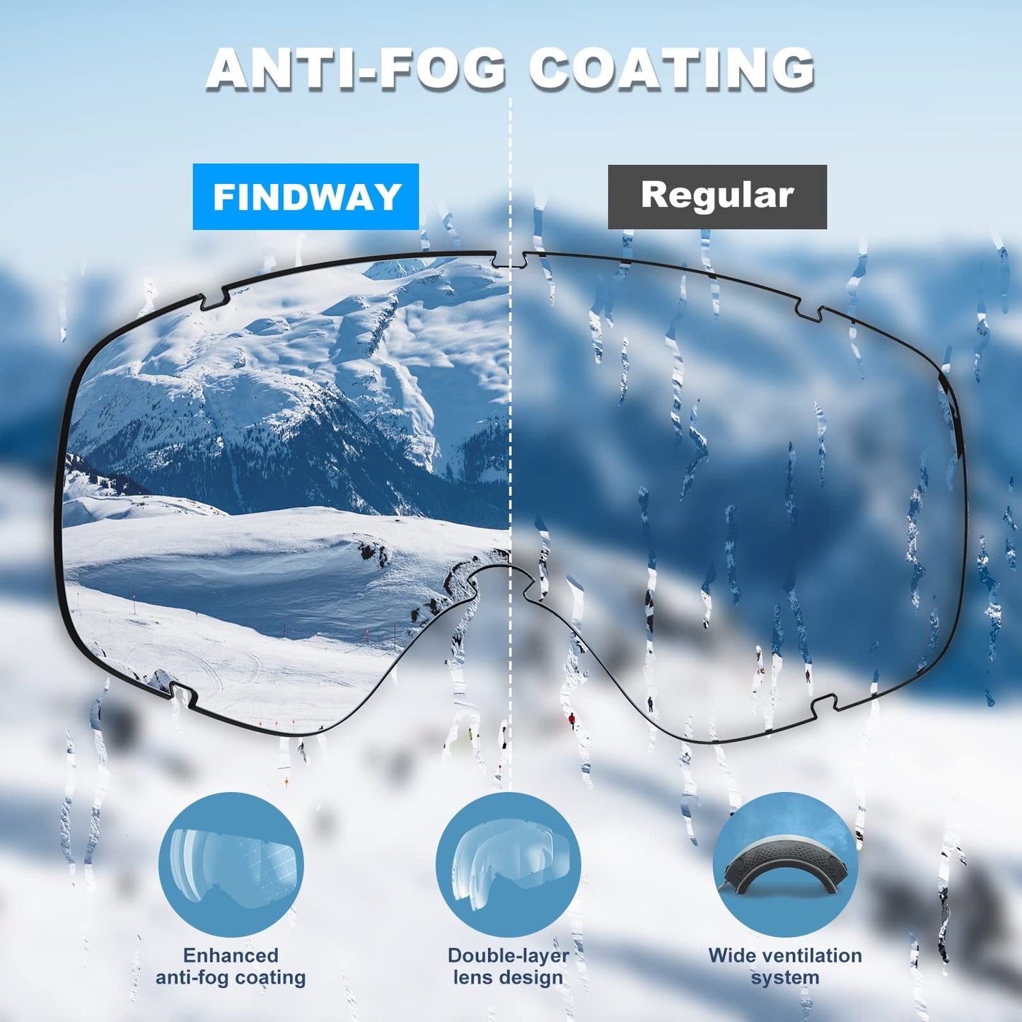 Findway Gafas de esquí, snowboard para usuarios de gafas