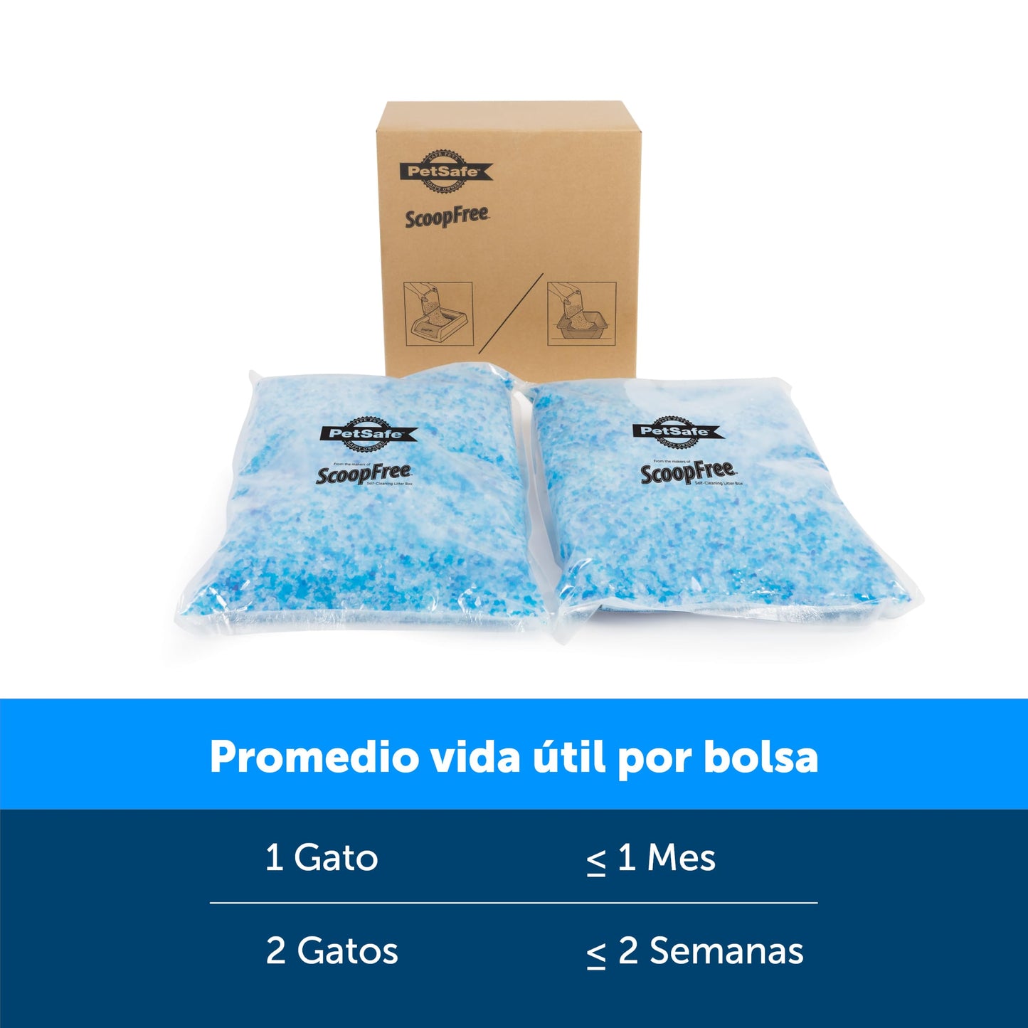 PetSafe ScoopFree Arena de Cristal para Gatos (Pack de 2)