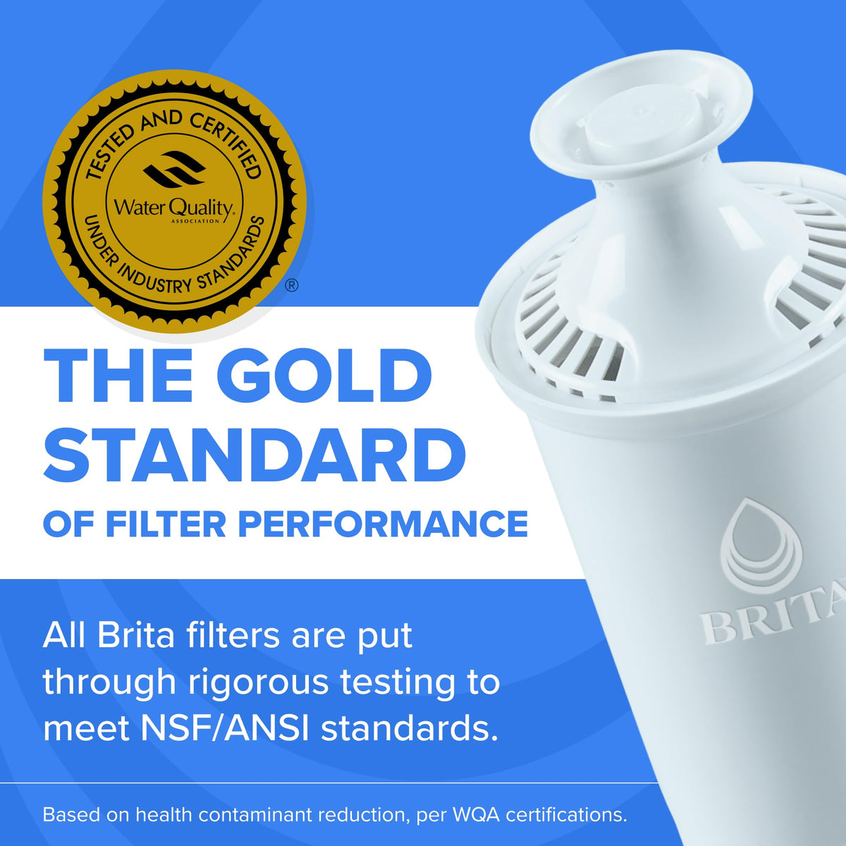 Brita Plus Filtro de agua, sin BPA, filtro de repuesto de alta densidad para jarras y dispensadores, reduce el doble de contaminantes*, dura dos meses o 40 galones, incluye 4 filtros